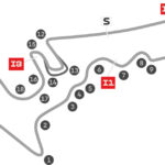 circuit of the america