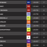 Q2Jerez2025